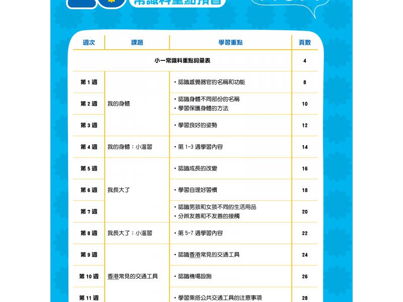 小一入學前系列-常識科重點預習 K3A