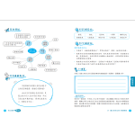 校長爺爺教寫作系列：寫出優秀實用文