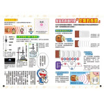 哆啦A夢科學大冒險6：玩轉聲音快樂屋