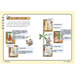 萌漫大話西遊記【全五冊套書】