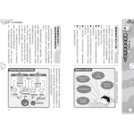 哆啦A夢知識大探索15：睡覺天才夢遊盒