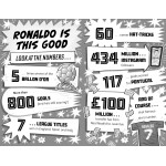 Football Superstars - Ronaldo Rules